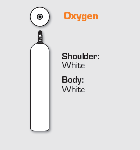 MED OXYGEN    G    10.0M3 CLASS 2.2-5.1/UN1072